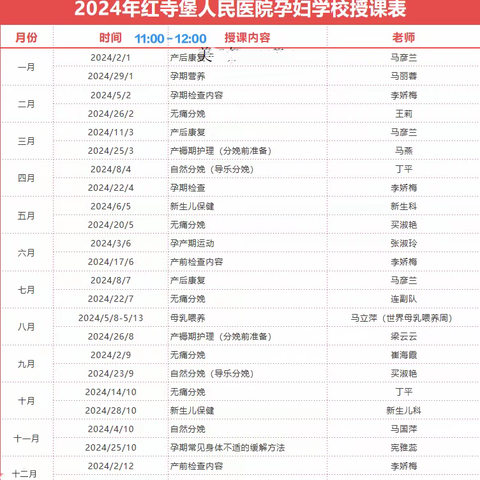 2024年红寺堡人民医院 孕妇学校第三讲开课了