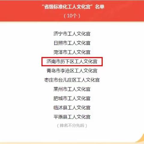 喜报！济南市历下区工人文化宫被选树为2023年度“省级标准化工人文化宫”