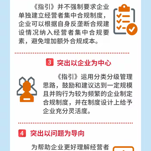 公平竞争政策宣传周|经营者集中反垄断合规指引