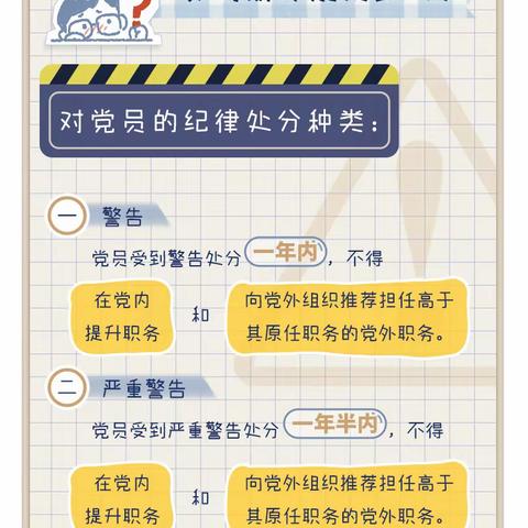 纪检干部队伍教育整顿之学习教育系列（六）——党纪处分有哪几种？影响期分别是多久？