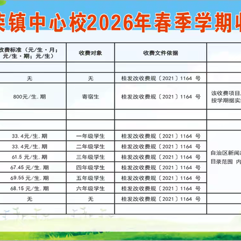 策马迎春归，整装待启航——足荣镇中心校2026 年春季学期开学提示