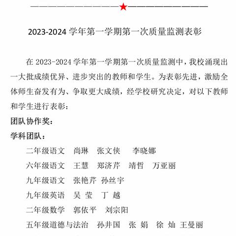 峄城区峄州小学 实验中学举行2023-2024学年第一学期第一次质量检测表彰活动