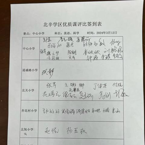 【品质北辛 宜学高地】北辛联区小学英语优质课评选