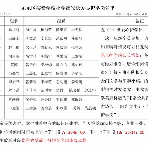 用心护航，助力成长！阳光实小五（3）班家长爱心护学岗！