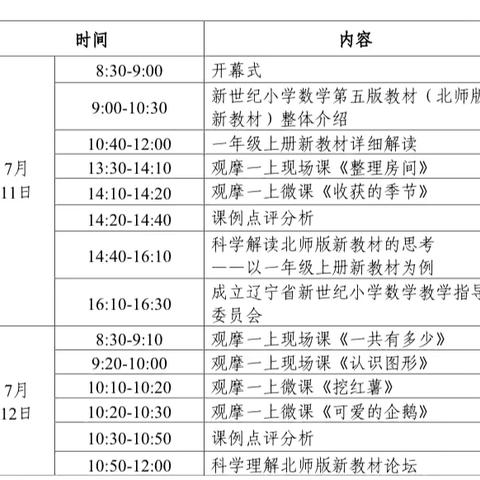 参加“北师大小学数学新教材培训”简记