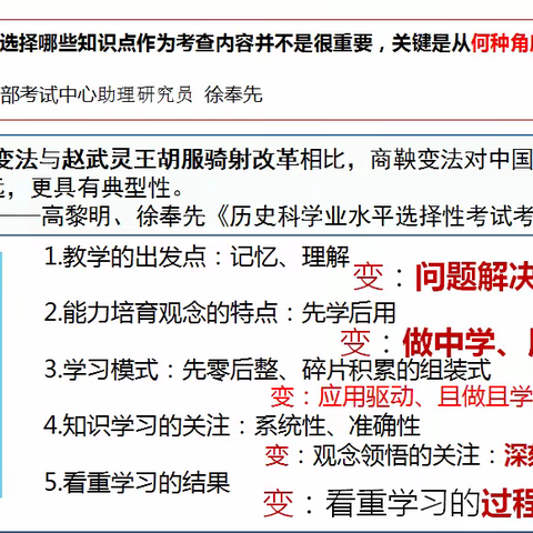 研究命题、有的放矢、备战中考              ——甘立杰未来教育名师工作室中考备考研讨