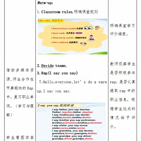 五年级Module 7Unit 1《My father goes to work at eight o’clock.》教学设计