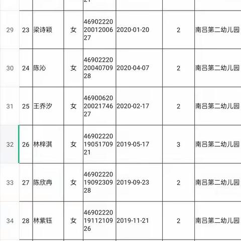 【每周安全】凝心聚力，平安校园——南吕镇第二幼儿园“安全月”主题活动