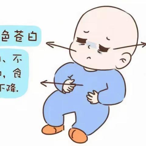 儿童缺铁性贫血怎么补？