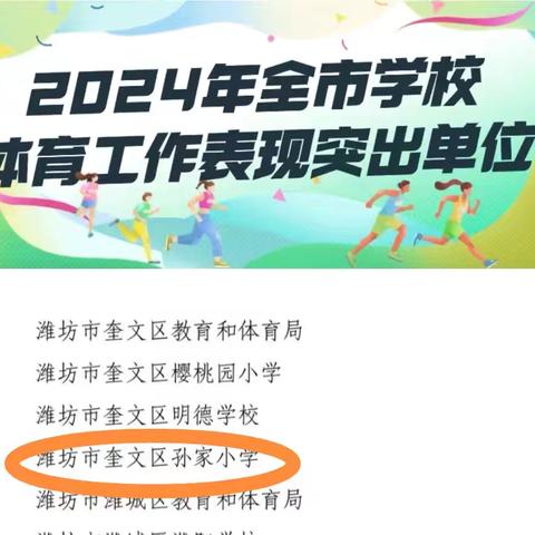 喜报：奎文区孙家小学荣获“2024年全市学校体育工作表现突出单位”称号