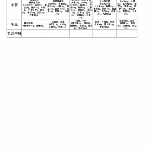 融水镇中心幼儿园食谱3.25—3.29