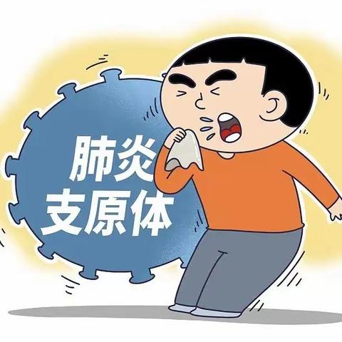 【卫生保健】“肺炎支原体”究竟是啥？孩子如何预防，幼儿园如何应对？