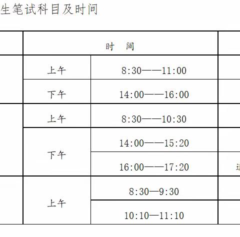 淳化县胡家庙中学2023年中考温馨提示