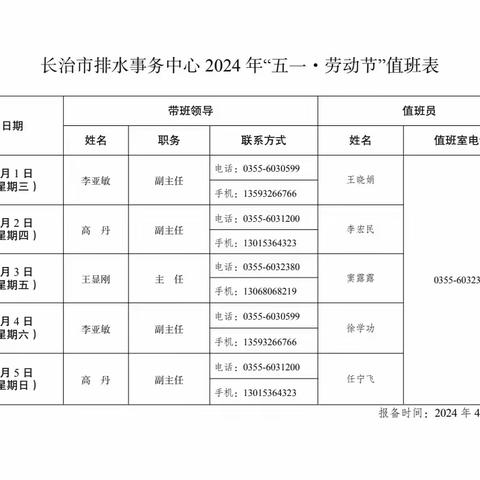 排水事务中心 关于2024年五一放假通知