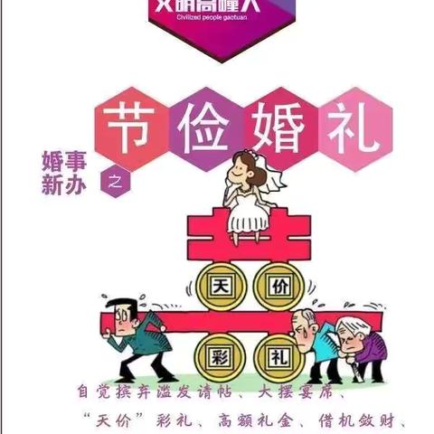 兴义市阳光贝贝幼儿园“移风易俗”宣传倡议书