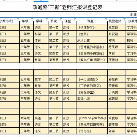 新光熠熠展风采    汇报交流促成长---新密市政通路小学“三新教师”汇报课（一）