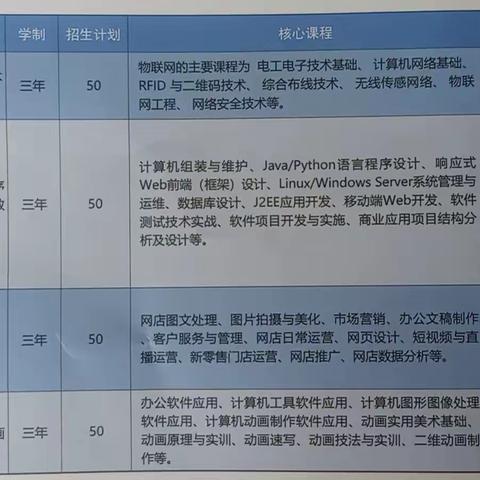 山东技师学院公办全日制老牌名校现面向全国招生