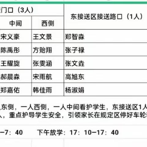 为爱呵护   从心出发——博兴县第五小学一年级一班家长护学岗值班