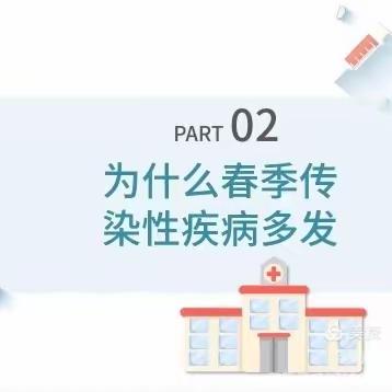 【卫生保健】春季传染病  预防我先行--红花幼儿园预防春季传染病知识宣传