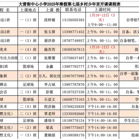 点亮梦想，共绘多彩童年 ‍——大营街中心小学成功举办第七届乡村少年宫活动