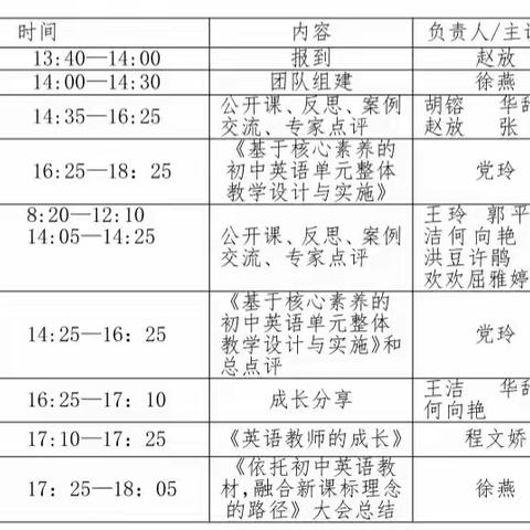 名师展课绽芳华  专家引领促成长