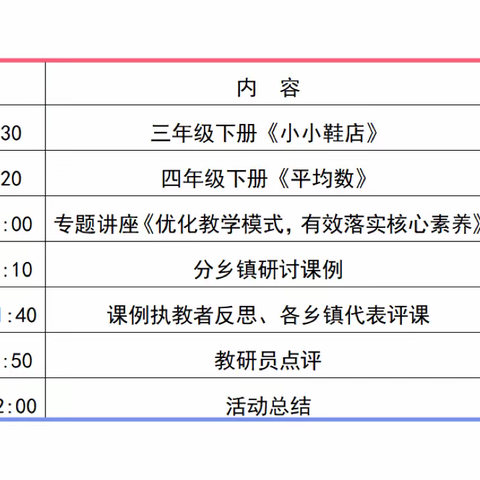 片区协作    “研”途笃行——记贺街片第十届小学教研协作活动暨邱红霞名师工作室主题教研活动