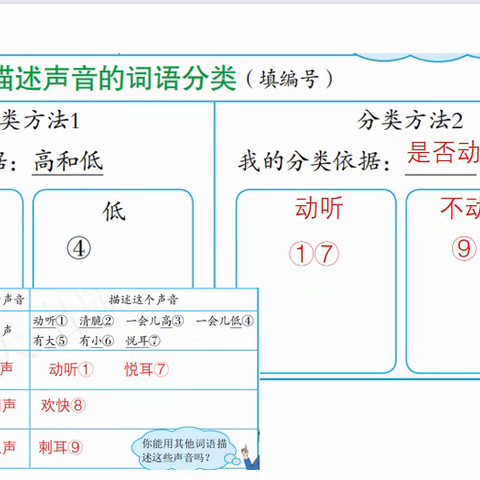 四上科学知训参考（第一单元）