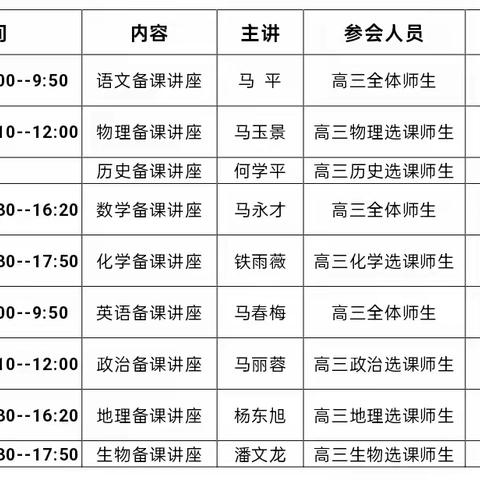 深化备考交流   助力学子圆梦