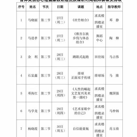 五科同研谱新篇 多维赋能向未来