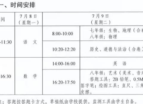 2024年汇川区沙湾中学暑期安全告家长书