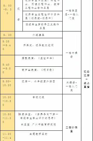 融合促发展 趣学伴成长——“双减”背景下白云区小学第一学段“游园式”学业评价研讨活动