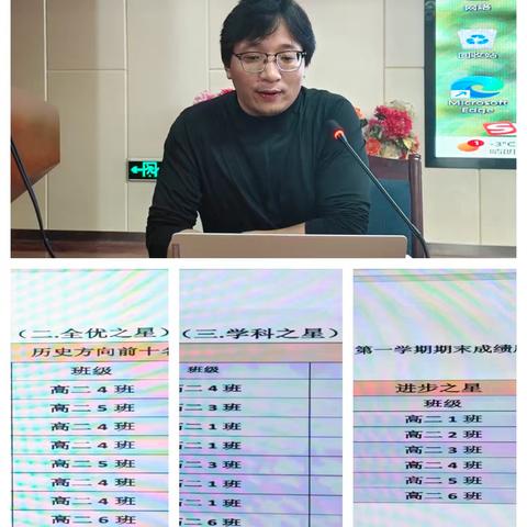 依成绩析得失 奖优秀促后进 ---高二年级期末成绩分析暨表彰大会