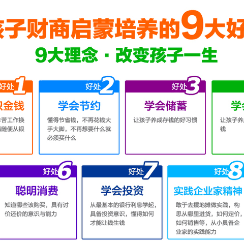 欢乐成长·财商启航——潍坊银行东方路支行“小小银行家”暑期实践营活动开始啦📢