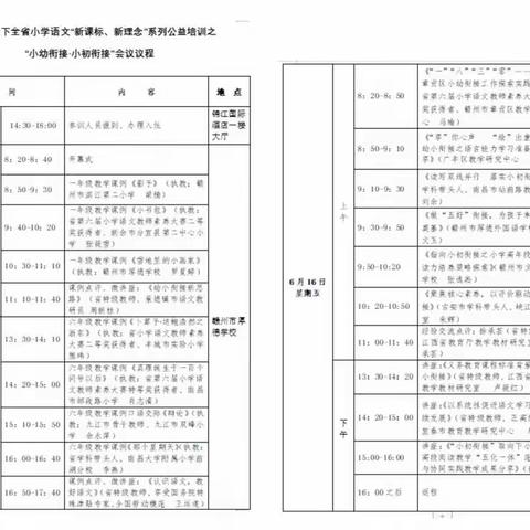 聚焦新课标，蓄力共成长--“小幼衔接，小初衔接”专题培训纪实