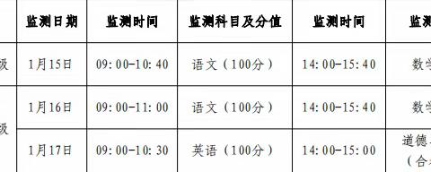 攸县江桥街道鸭塘铺中心小学 2023下期末素质检测及假期安全告家长书