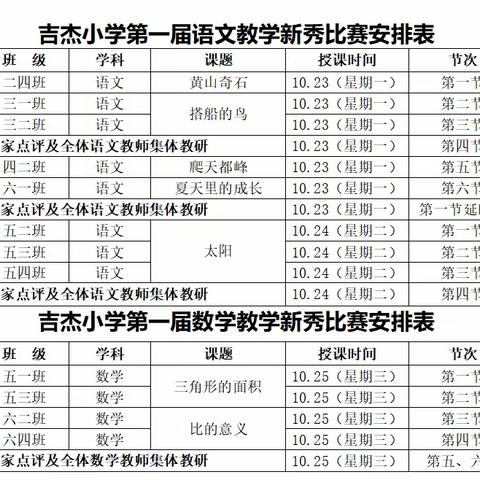 “落实新课标，赋能新课堂”——吉杰小学第一届教学新秀展示课