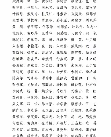 海珠区老干部大学优秀学员拟推荐名单公示