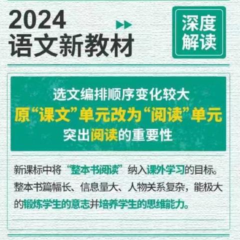 迈小步不停步，积跬步至千里——爱华小学蓄力共成长之新教材培训