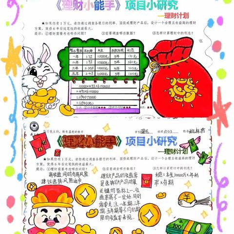 【丛台区曙光小学】“提升金融素养 做理财小能手”—曙光小学六年级“我是小小理财师”项目式学习活动