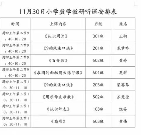 【芦溪县小学数学学科教研动态05】视导课堂促发展，夯实常规提质量——芦溪县小学数学教学常规视导活动