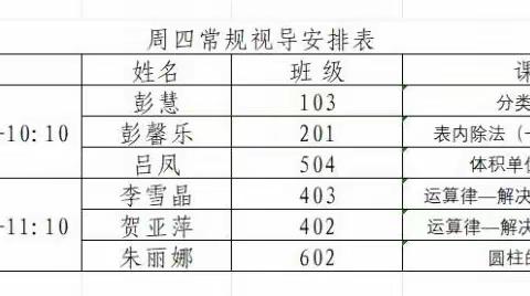 【芦溪县小学数学学科教研动态02】视导交流聚新能  奋楫笃行启新篇——芦溪县小学数学教学常规视导活动