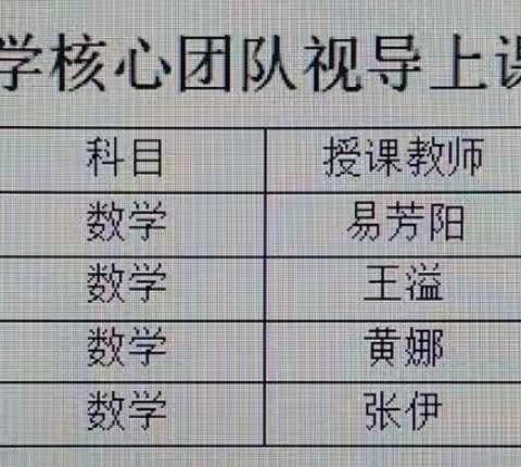 【芦溪县小学数学学科教研动态09】精雕细琢研教学 共谱教研新美篇——芦溪县小学数学教学常规视导活动