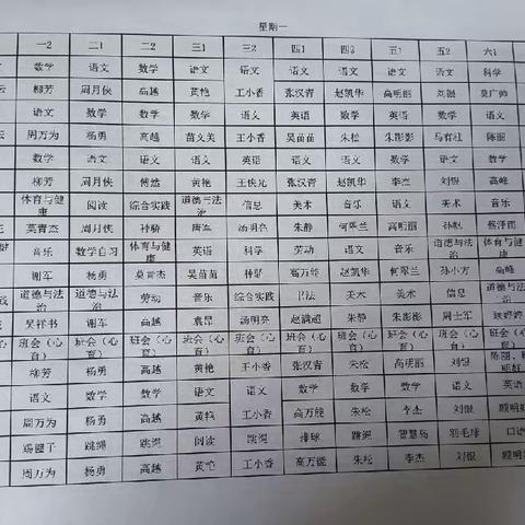 泗洪县城头实验学校2023-2024年度各班课表