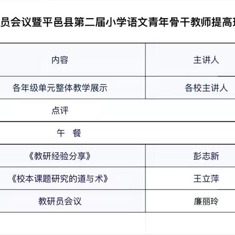 践行新课标理念 探索大单元教学——平邑县小学语文教研员会议暨骨干教师提高班培训活动