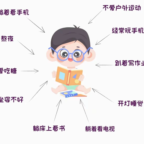 青少年如何预防近视👓