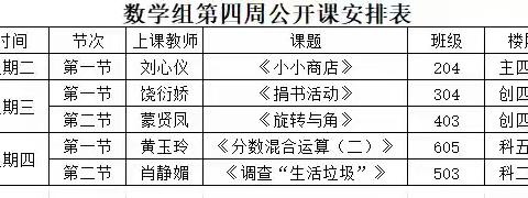 统计启思，送教共进 ——新密市来集镇第一初级中学数学组教研活动