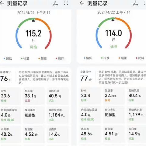 【好评如潮】瘦金体772小一号身材体重管理-让你不节食、无痛苦，健康减脂！