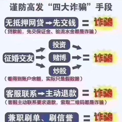 反诈在行动—华夏银行广州珠江支行开展反诈宣传活动