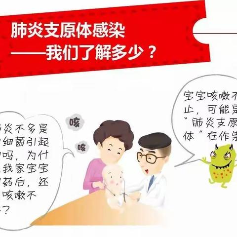 关于支原体肺炎的症状与预防                宽城区第三实验小学幼儿园