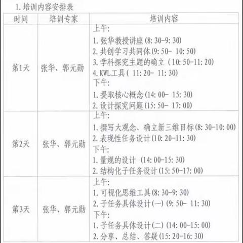 行之力则知愈进      知之深则行愈达——至善学校参加省教科院新课程培训活动简报